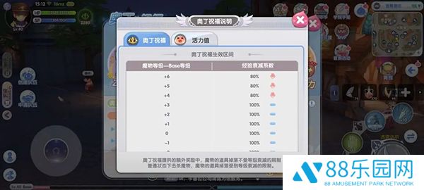 仙境传说：新启航