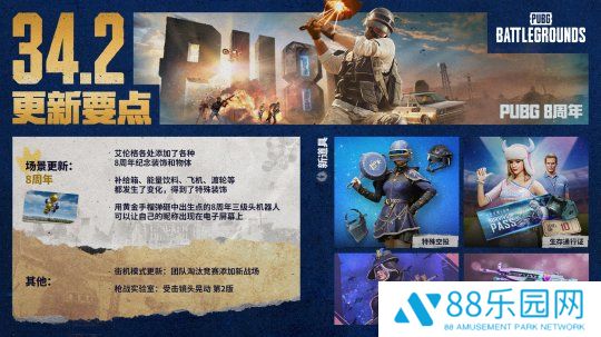 8载同行, 吃鸡有你 PUBG34.2版本更新 八周年庆典开启