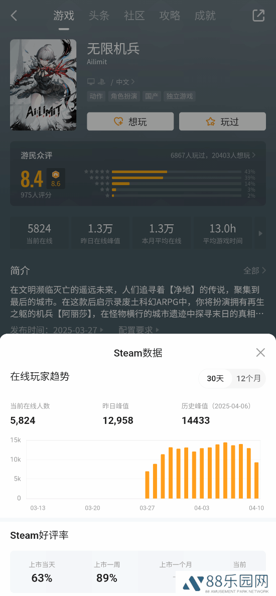 本站