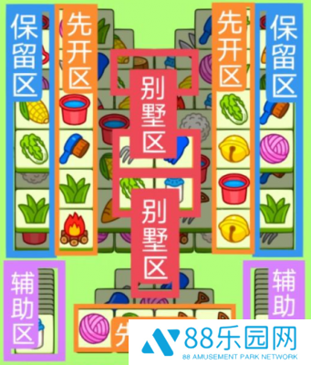 羊了个羊1.9关卡攻略流程 羊了个羊1.9关卡怎么过