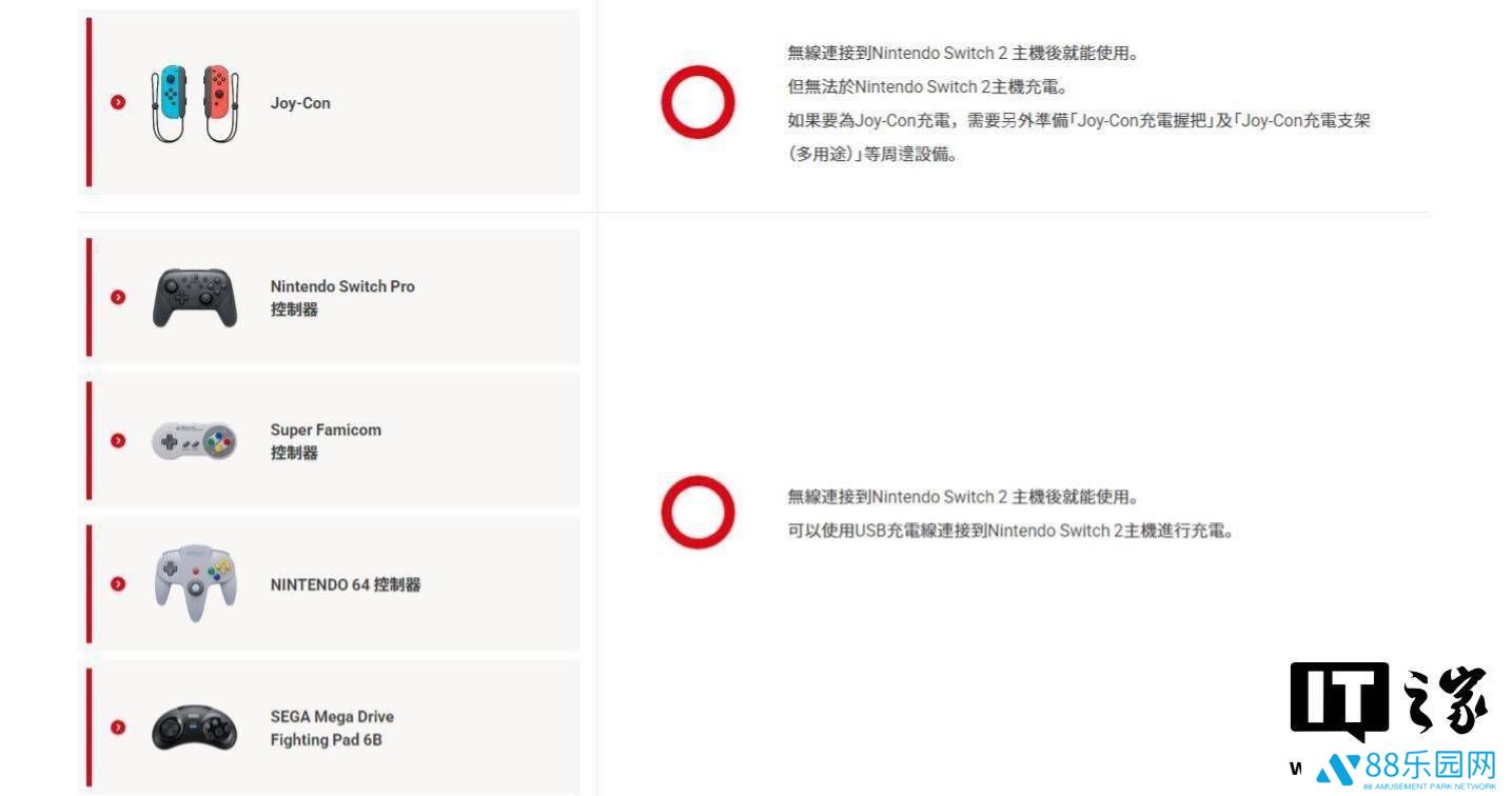 Switch 2可配对初代手柄，但功能受限且底座不兼容