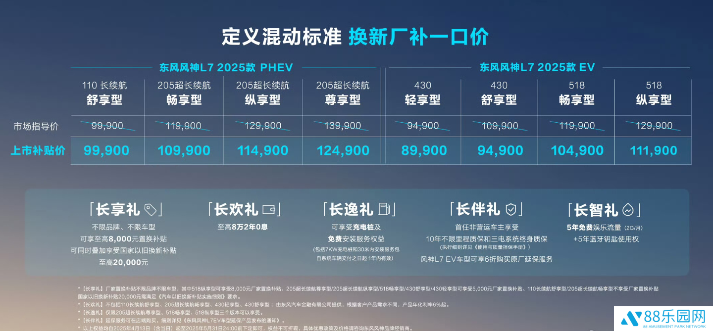 2025 款东风风神 L7 上市：纯电、插混双动力，换新厂补一口价 8.99 万起
