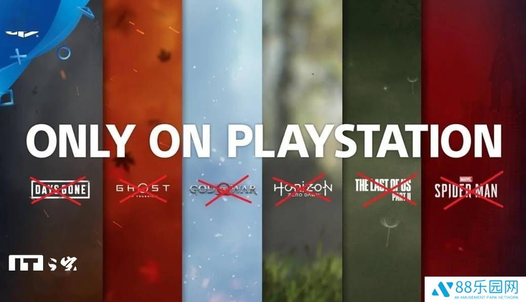 索尼PlayStation热门游戏全上PC，多平台战略成效几何？