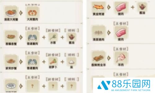 解忧小村落食谱详解 解忧小村落食谱一览