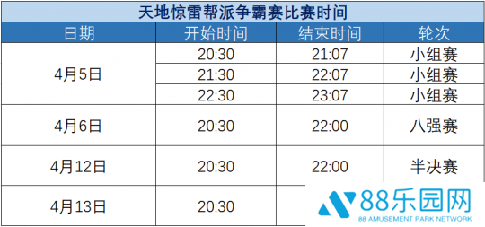 天涯明月刀：天地惊雷帮派争霸赛公布