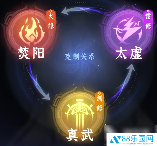 问剑长生职业怎么选  问剑长生职业选择攻略