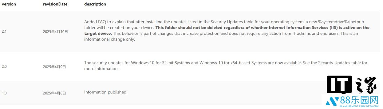 微软提醒 Win11 用户勿删 inetpub 空文件夹，因为它与安全补丁有关