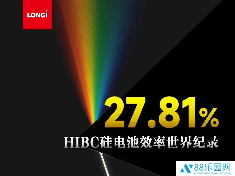 光电转换效率达 27.81%，隆基刷新单结晶硅电池效率世界纪录