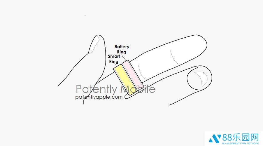 三星专利创新智能戒指玩法：环形“移动电源”确保续航无忧、迷你屏幕打造个性体验
