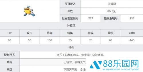 宝可梦朱紫大嘴鸥配招一览 大嘴鸥配招推荐