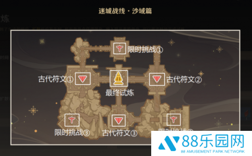 原神迷城战线决意试炼怎么过 原神迷城战线决意试炼攻略流程