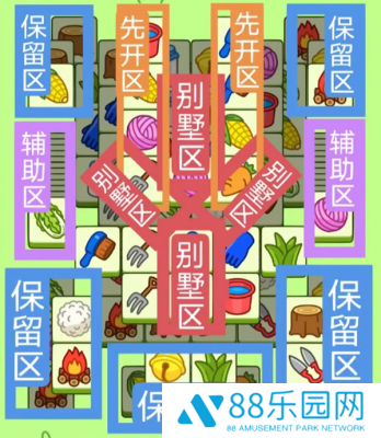 羊了个羊12.7攻略流程 羊了个羊12月7日关卡怎么过