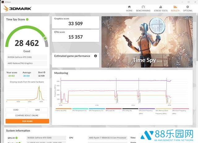 美沃尔玛惊现RTX 50系显卡“捡漏”机会，玩家晒单引热议！