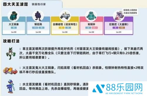 宝可梦朱紫四天王怎么打 四天王阵容介绍