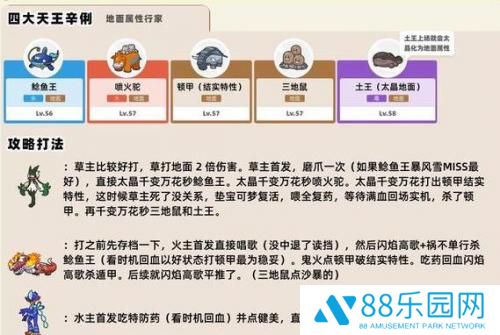 宝可梦朱紫四天王怎么打 四天王阵容介绍