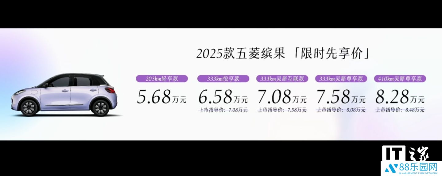 2025 款五菱缤果纯电小车上市：新增芋泥紫等配色，5.68 万元起