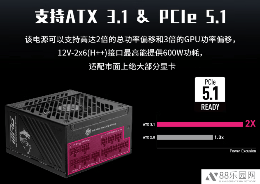 微星新电源助力RTX 50/AMD 9000系显卡，首发立省百元不容错过！