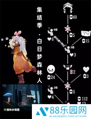 光遇复刻11.17物品一览 光遇复刻11.17物品位置大全