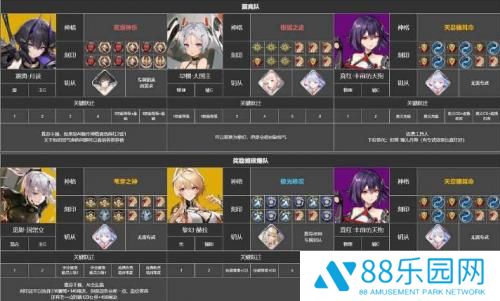 深空之眼1.5配队思路新手攻略 深空之眼1.5新手阵容推荐