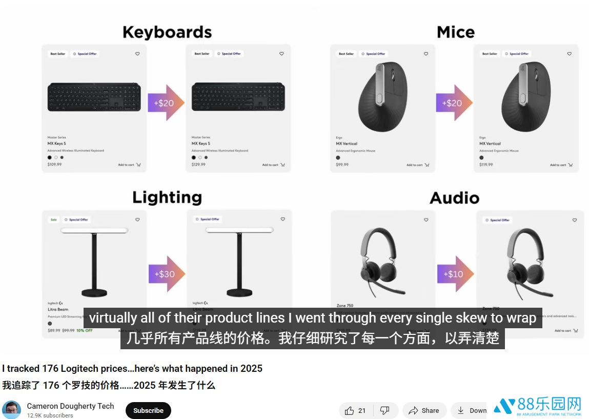 罗技产品在美国悄悄涨价，最高涨幅达 25%