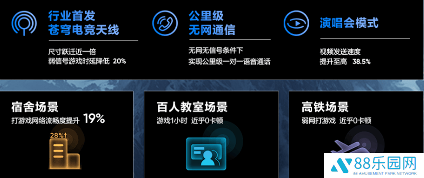 真我GT7配置大揭秘：电竞抢网芯片+7200mAh大电池，游戏党福音？