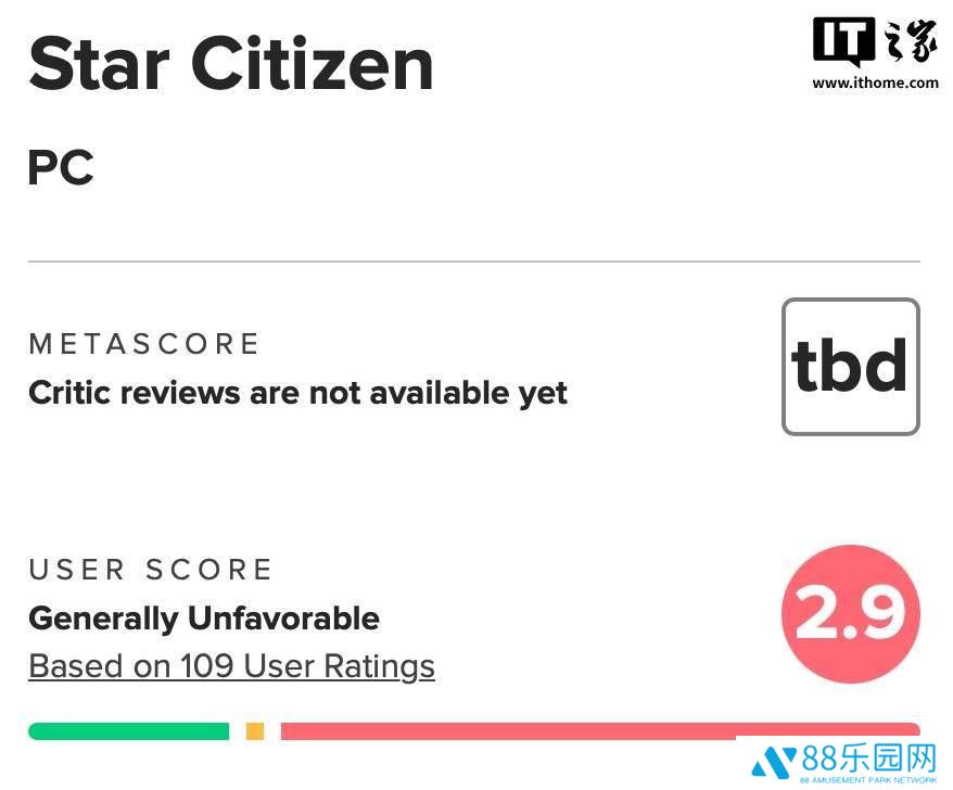 《星际公民》开启年度首场免费试玩，众筹史上第一游戏体验机会来啦！