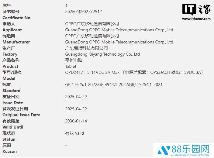 OPPO 安卓平板 OPD2417 通过 3C 认证：33W 有线充电、15W 反向无线充电