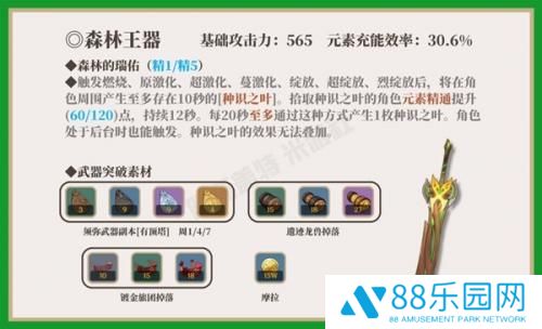 原神须弥锻造武器适合哪些角色 原神须弥锻造武器详解一览