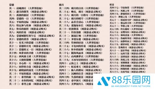 原神旋曜玉帛全收集位置一览 原神旋曜玉帛大世界位置
