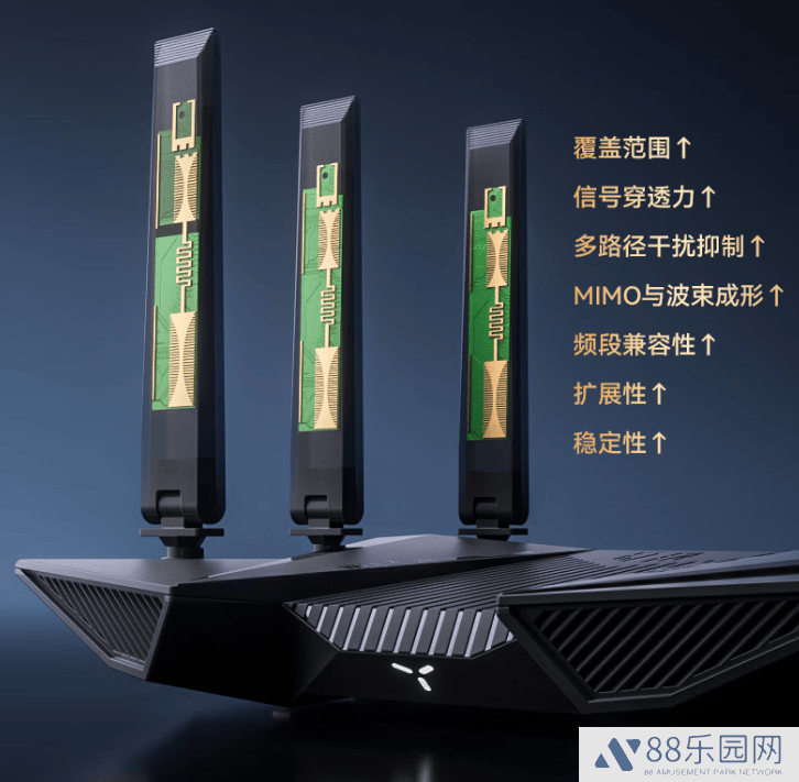 中兴路由器新品来袭！问天BE6800Pro+热售，巡天BE3600Pro青云版预约开启