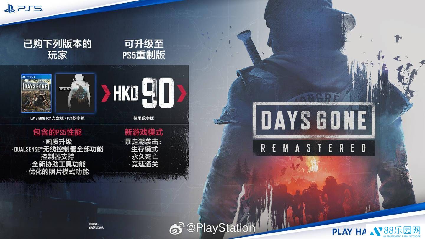 《往日不再 重制版》PS5正式上线，PS4老玩家90港币即可升级体验！