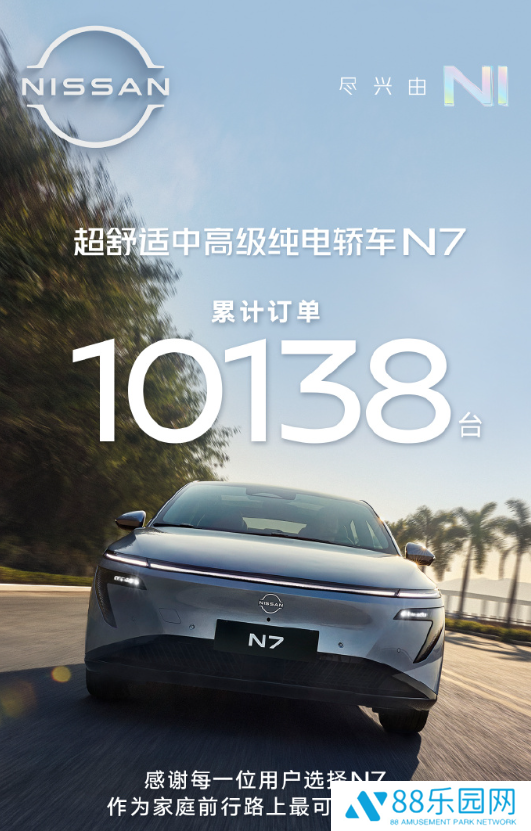 N7 ??????????????????????????? 2026 ?????????????????? 5 ?????????????????????