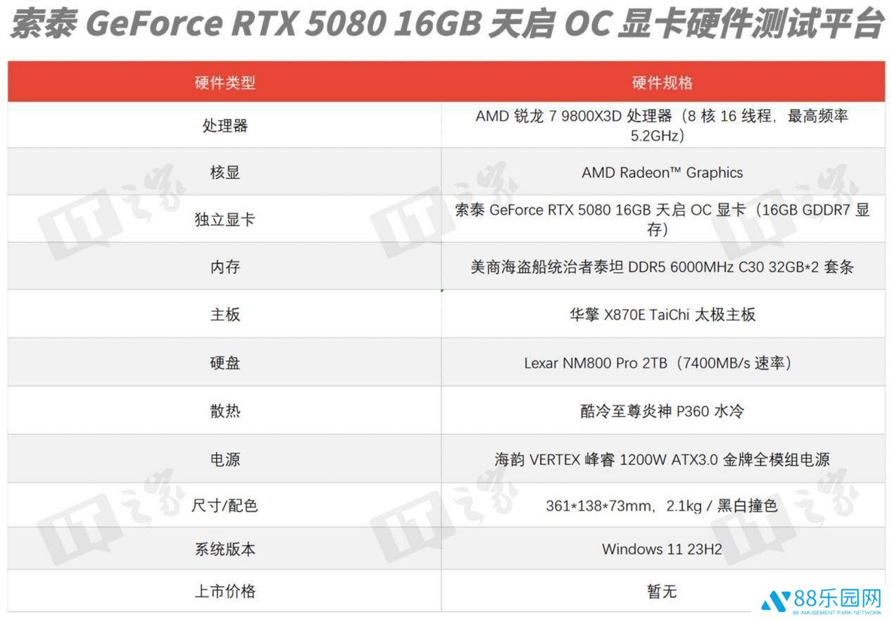 索泰RTX 5080天启OC显卡深度评测：4K游戏性能再升级