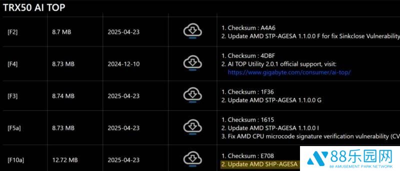 AMD线程撕裂者9000系列将发布，Zen 5架构，旗舰款或达96核