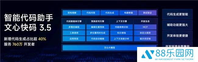 百度文心快码3.5升级，Zulu智能体引领AI编程新时代！