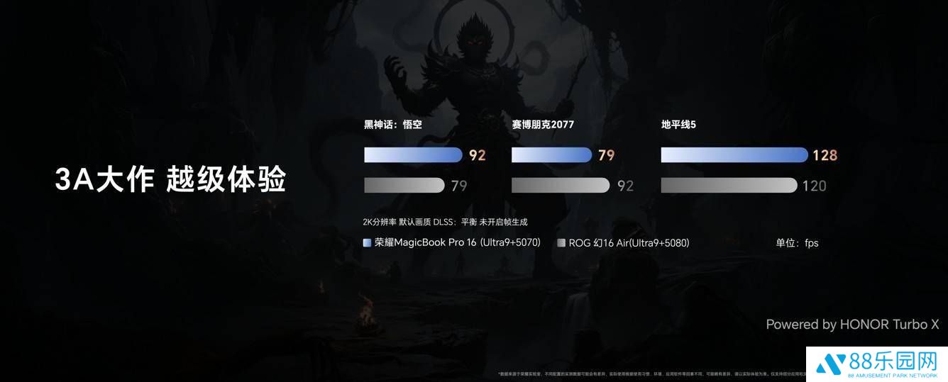 荣耀MagicBook Pro 16 2025震撼登场：RTX 5070加持，轻薄静音新体验