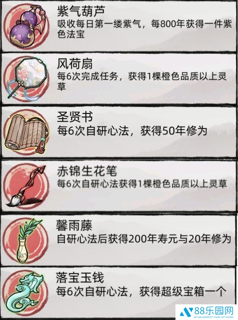 不一样修仙2神器图鉴 所有神器效果大全