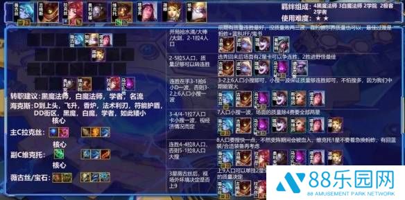 金铲铲之战2.3版本阵容推荐 双城之战黑白魔阵容玩法