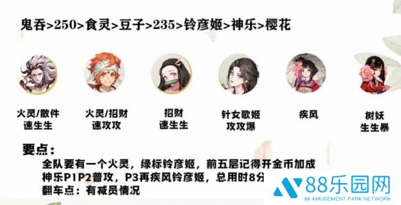 阴阳师山兔竞速阵容 铃彦姬核心竞速阵容搭配