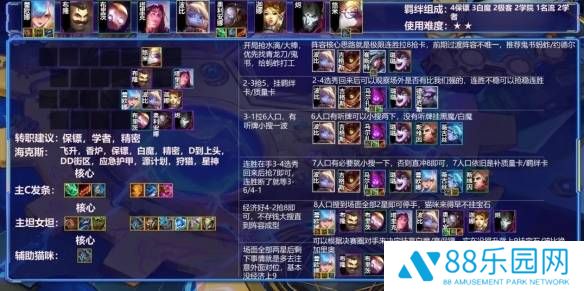 金铲铲之战2.3版本阵容推荐 双城之战黑白魔阵容玩法