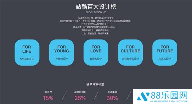 2025站酷百大设计榜提名启航，全球设计师角逐百佳好设计