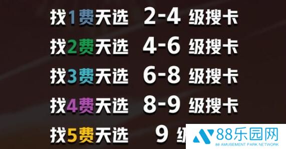 金铲铲之战福星临门集福模式天选之人规则详解