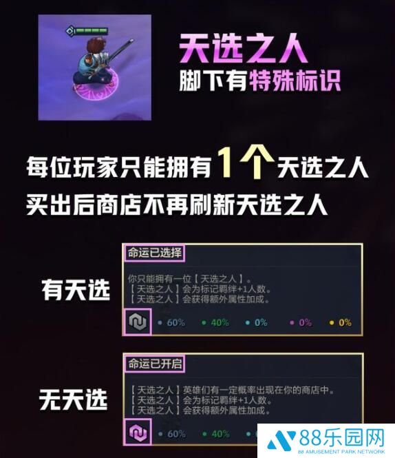 金铲铲之战福星临门集福模式天选之人规则详解