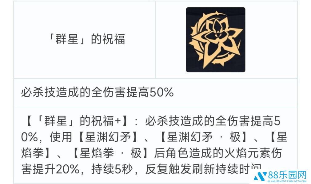 崩坏3往世乐土怎么打 不灭星锚阵容低氪平民流攻略